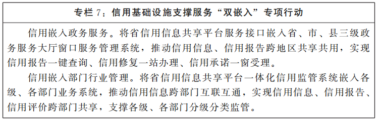 河南省人民政府星空体育·（中国）官方网站-Xing Kong Sport印发河南省“十四五”营商环境和社会信用体系发展规划的通知