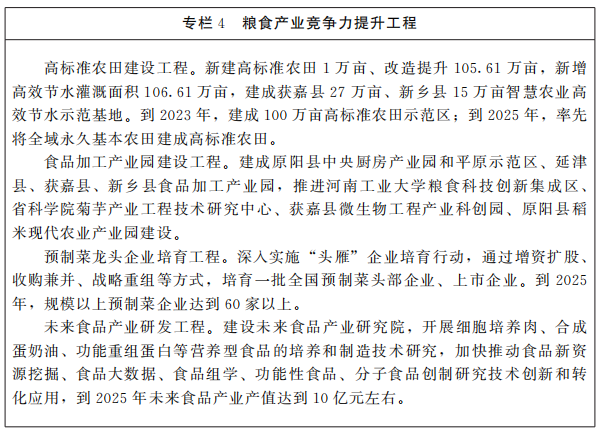 河南省人民政府星空体育·（中国）官方网站-Xing Kong Sport印发中原农谷发展规划（2022—2035年）的通知